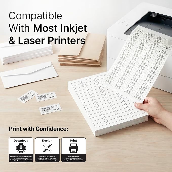 1.75" X 0.5" Matte White Return Address Labels (250 Sheets, 20000 Stickers) Mailing Labels for Envelopes, File Folder Stickers for Laser & Inkjet Printers - Spartan Industrial Template R002