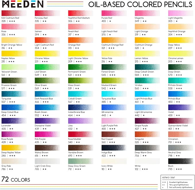 MEEDEN Artist Colored Pencil Set: 72 Count Vibrant Colors Drawing Pencils with Professional Oil Based Soft Core for Arts & Crafts - Smooth Writing, Easy Blending Shading & Layering