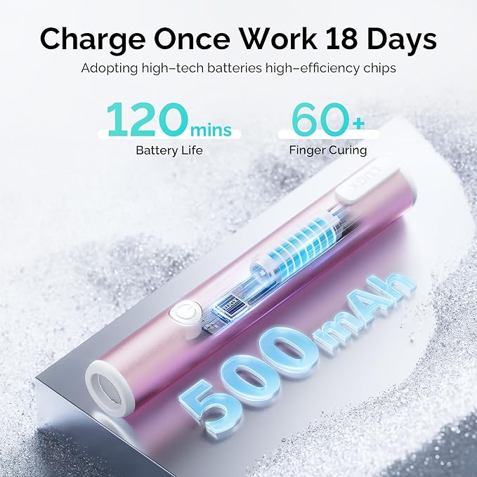 L'UGX Handheld uv Light for Gel Nails with Magnetic Fast Charging – High Power Portable LED Nail Lamp for Gel Polish, Cordless Nail Dryer for Salon & Home-Pink