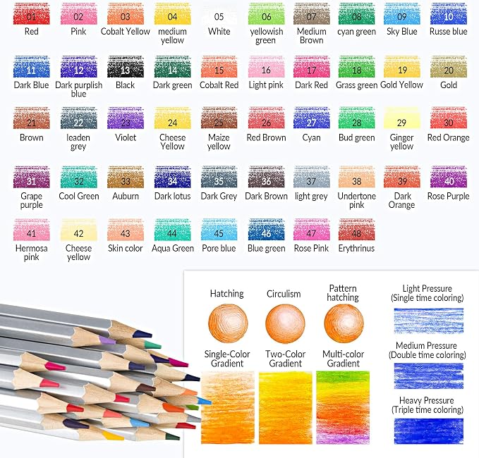 48 Colored Pencils for Adult Coloring Books,Premium Soft Core Coloring Set,Professional Drawing Pencils for sketching & Painting, Art Supplies for Artists,Oil-Based with Sharpener