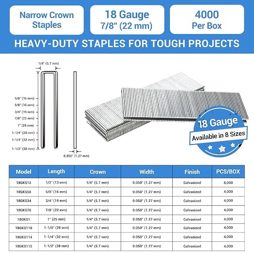 meite 18 Gauge 1/4-Inch Narrow Crown Staples, 7/8-Inch Length Heavy Duty Galvanized Upholstery Staples for Electric or Pneumatic Narrow Crown Staple Guns (4,000 PCS)