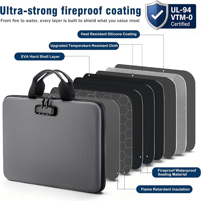 Fireproof Document Box with Lock, Hard-Shell Case Fireproof File Organizer with 13 Pocket Accordion File Folder, Portable Home Office Travel Safe Storage for Important Documents Laptop