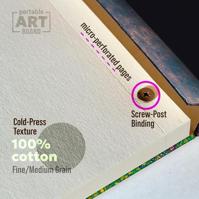 Watercolor Paper Pad — Magnetic Hardcover — 100% Cotton Watercolor Paper, Cold Press 200 GSM — 40 Acid-Free Sheets — Lay-Flat Watercolor Sketchbook — Art Supplies — KIROSKETCH (Kiss 8,5x7,7 in)