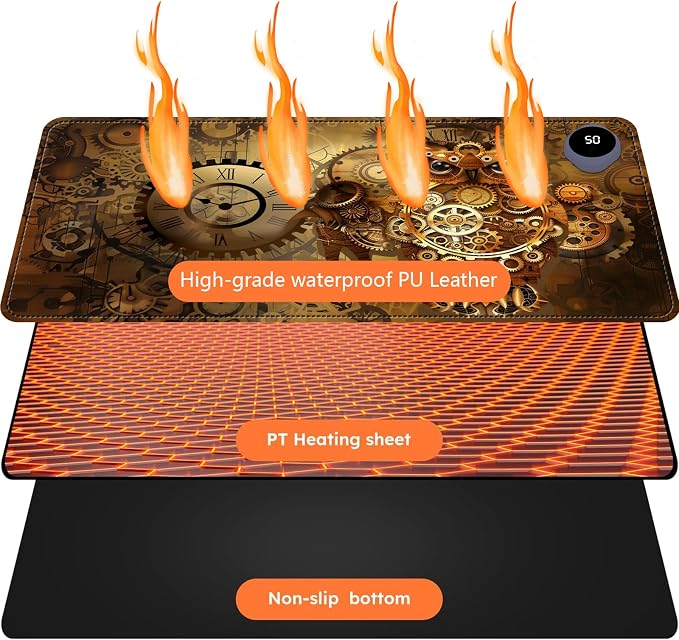 Heated Mouse Pad with 3 Levels Heated & 3 Hours Auto Shut-Off Mouse Pad for Warming Hands in Office Home, 23.6" x 14.2"Large Safe Desk Mat Hand Warmer，Mechanical Owl
