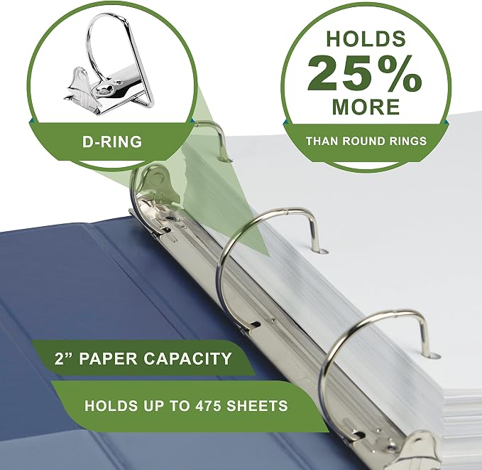 Samsill Plant-Based 2 Inch Durable D-Ring, View Binder, Eco-Friendly, USDA Certified Biobased, Single, Indigo