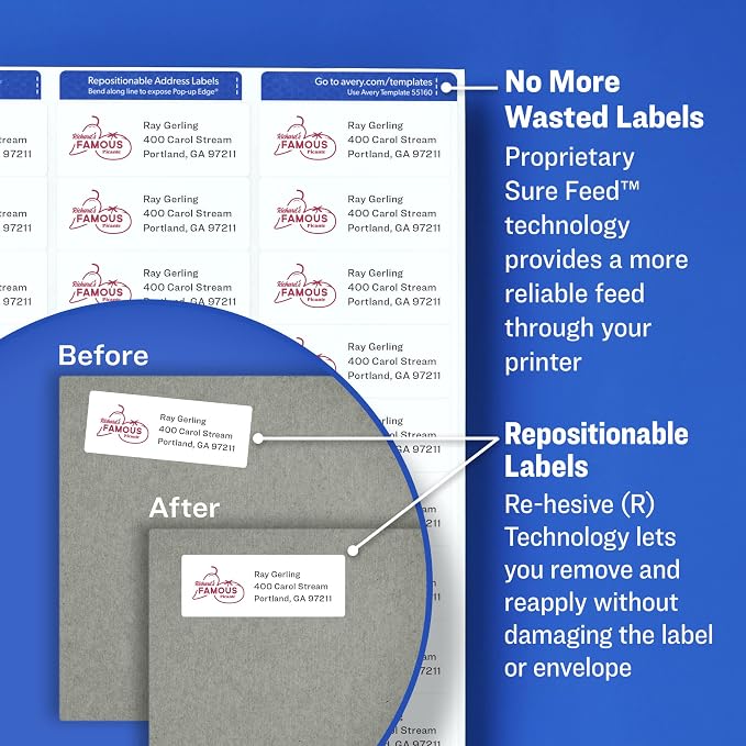 Avery Repositionable Shipping Labels for Inkjet Printers 2 x 4, Box of 250 (58163), White (Pack of 2)