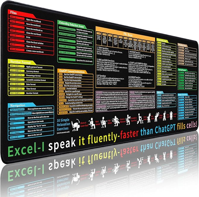 Excel Cheat Sheet Desk Pad - Large Mouse Pad - Excel Cheat Sheet Desk Mat, Non-Slip Base Mousepad Suitable for Office, Computer Games, Desk Mat and More (31.5" x 11.8")