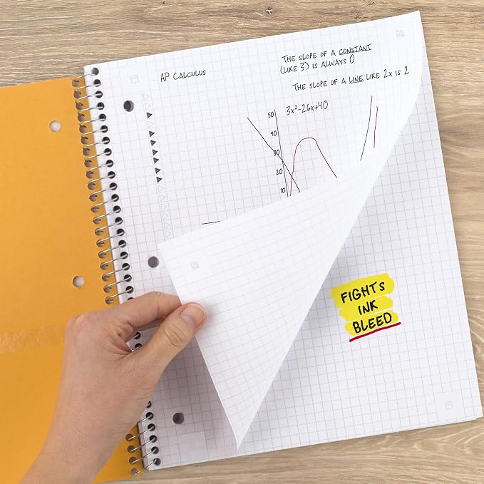 Five Star Spiral Notebook + Study App, 1 Subject, Graph Ruled Paper, 8-1/2" x 11", 100 Sheets, Fights Ink Bleed, Water Resistant Cover, Seaglass Green (620000CH1)