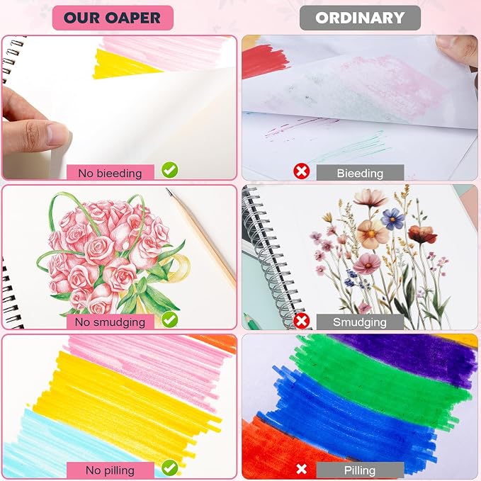 12 Pack Sketch Book, 9 x 12Inch Sketchbook, 68lb/100gsm Top Spiral Bound Sketch Pad, Acid Free Art Supplies Drawing Painting Sketching Paper for Woman Artists (30 Sheets Each)