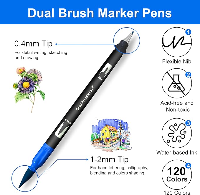 Halobios 120 Colors Dual Brush Marker Pens, Art Markers with Fine and Brush Tip Coloring Markers for Adults, Marker for Journaling Calligraphy Drawing Sketching Doodling Illustrating