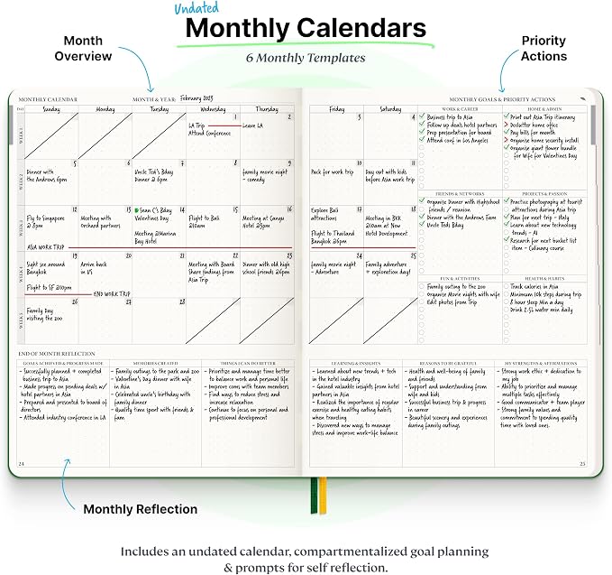 Roterunner Purpose Planner Notebook B5 7.5”x9.8” Undated Planner 2025 Daily Weekly and Monthly Productivity Goal Setting Tool for Work Home ADHD Planner for Adults Self Care Journal