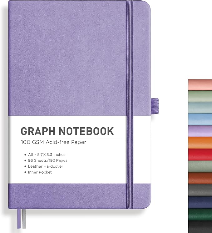 RETTACY Graph Grid Paper Notebook, 192 Pages, A5 Size (5.7'' x 8.3'') | 5 Squares per Inch, Leather Hardcover, 100 GSM Thick Paper, for School, Students, Math, Engineering (Purple)
