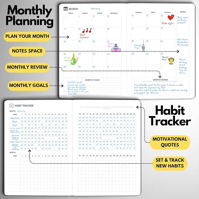 Wyze Planner Undated Daily Planner – 6-Month A5 Productivity Organizer with Full Page Per Day, ADHD Friendly, Hourly Schedule, Goal Setting, Habit Tracker, Weekly & Monthly Pages – Hardcover Time Management Notebook (Black)