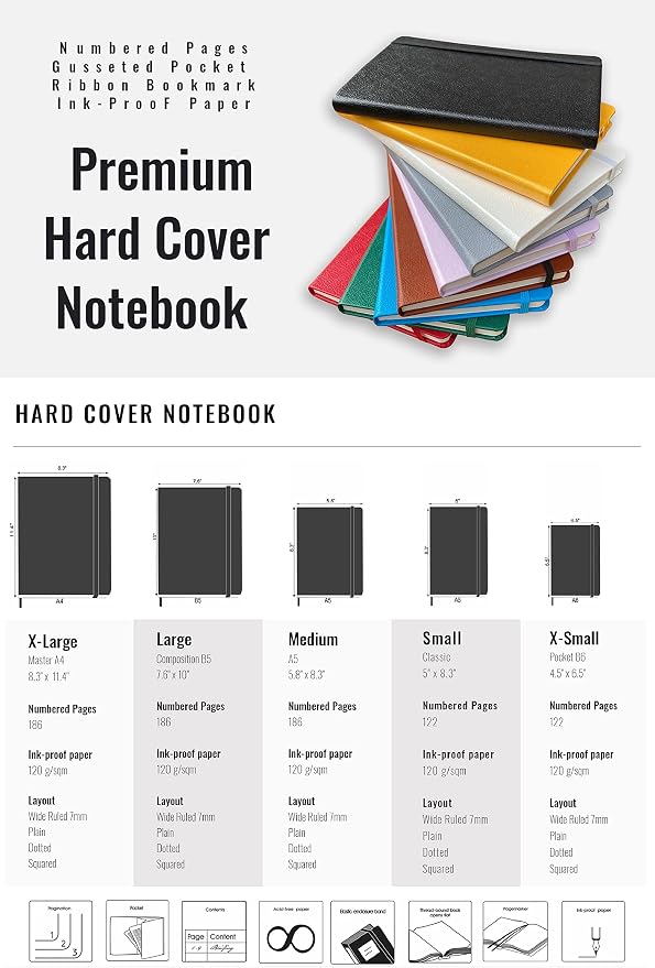 Minimalism Art, Premium Hard Cover Notebook Journal, Classic 5" x 8.3", 122 Numbered Pages, Gusseted Pocket, Ribbon Bookmark, Extra Thick Ink-Proof Paper 120gsm, San Francisco (Plain, Gray)