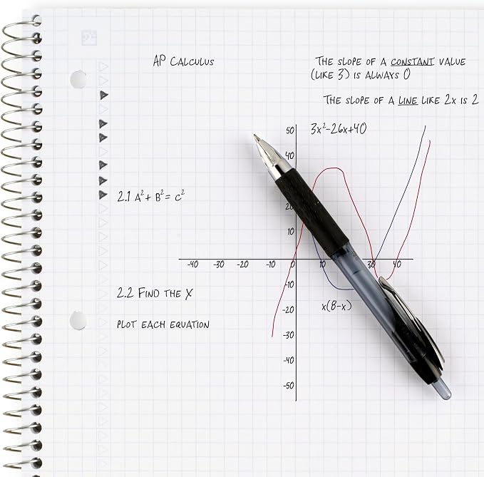 Five Star Spiral Notebook + Study App, 1 Subject, Graph Ruled Paper, 8-1/2" x 11", 100 Sheets, Fights Ink Bleed, Water Resistant Cover, Tidewater Blue (06190AA4), (Pack of 12)