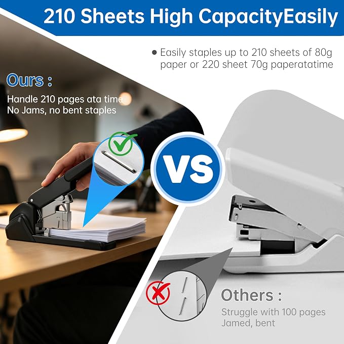 Heavy Duty Stapler, Industrial Grade, 240 Page Capacity, Ergonomic, Effortless, Extra Large Desktop Stapler, Suitable for Offices and classrooms, Anti-Jamming Metal Construction, Includes Staples.