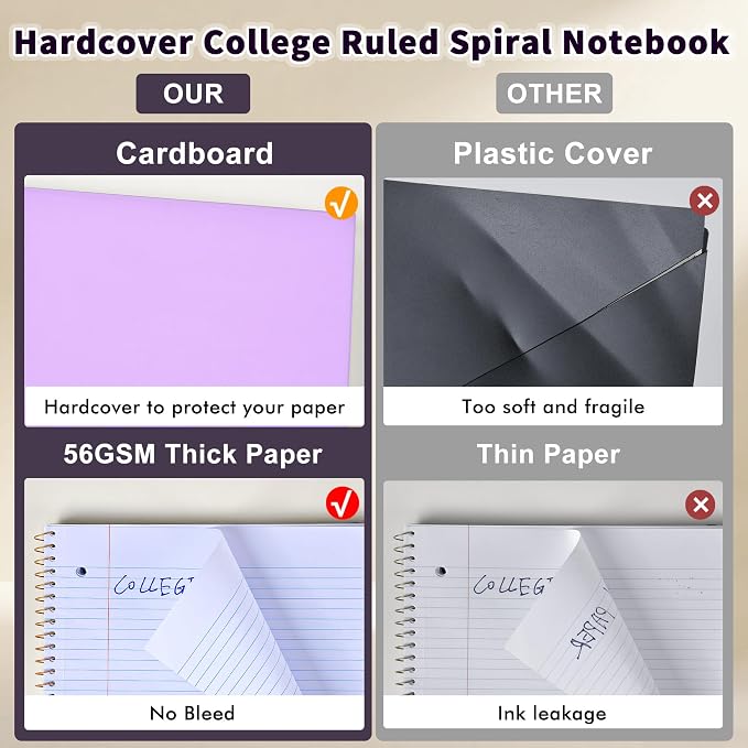 MUAHLIUB Spiral Notebook College Ruled Paper 8" x 10-1/2", 1 Subject Spiral Notebook, 3-Hole Punched Perforated Pages Ideal for School, Office, Writing, 95 Sheets Lined Journaling Notebook, Purple