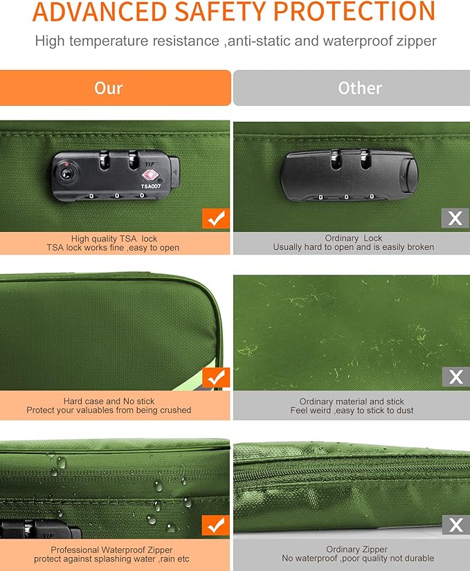 Noiposi Fireproof Document Box with Lock 5200℉ Water Resistant | Portable ,Home ,Travel Strong Document Storage Organizer with 7 pockets for Important Documents and File ,Green