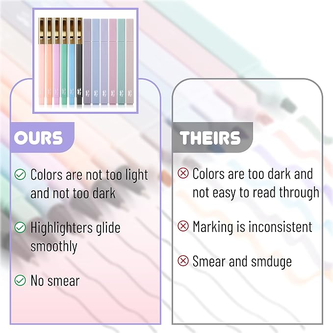 Mr. Pen- Aesthetic Highlighters and Ballpoint Pens No Bleed, 12 Pack | Pastel Colors, Bible Highlighters and Black Ink Pens No Bleed, Fast Dry and No Smear for Bible Journaling, Planner