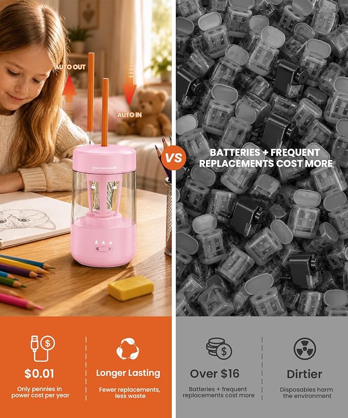 Electric Pencil Sharpener for Classroom, Fully Automatic Pencil Sharpener for 6-8mm Pencils & Colored Pencils, Auto in & Out Type-C Rechargeable Pencil Sharpeners for Home, School Light Pink