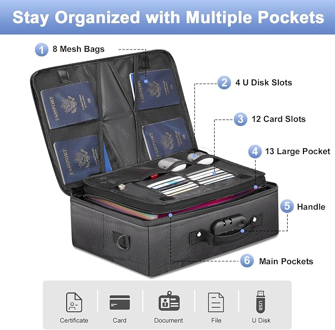 DEEGO Fireproof Document Organizer With Lock,Important Document Folder | Waterproof File Organizer for File Paper, Certificate, Passport, Portable Fireproof Safe Bag for Office Storage, Travel