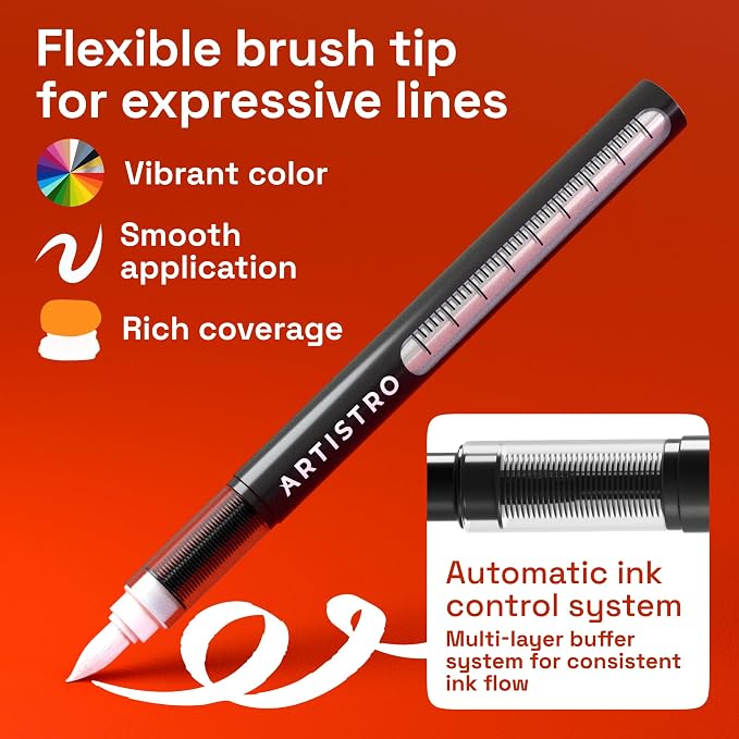 ARTISTRO 5 White Paint Pen for Rock, Glass, Ceramic, Wood, Tire, Fabric, Metal, Canvas, Marking, Painting - Set of 5 Acrylic Paint Markers Water-based - Brush Tip with Automatic Ink Control System