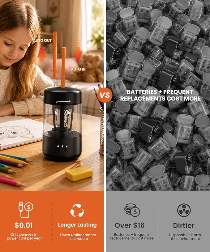 Electric Pencil Sharpener for Classroom, Fully Automatic Pencil Sharpener for 6-8mm Pencils & Colored Pencils, Auto in & Out, Type-C Rechargeable Pencil Sharpeners for Home, School, Black