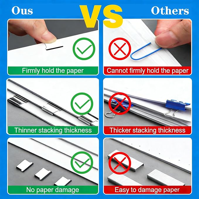 Reusable Portable Binder Clip Stapler Set (2-Pack) — 40-Sheet Capacity, Includes 140 Metal Refill Clips (40 Silver + 100 Assorted Colors) — Ideal for Home, School, and Office Use (Black & White)