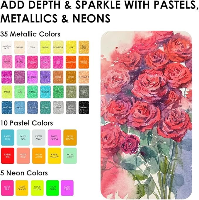 Grabie 100 Colors Premium All-In-One Watercolor Paint Set - 50 Essential, 35 Metallic, 10 Pastels, 5 Neon Hues - Portable Case, Brush Pens, Paper Pad, Waterproof Fineliner Pen, Beginner & Professional, Set of 100