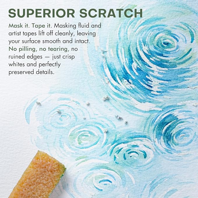 Watercolor Sketchbook, Fuumuui 7.6"x7.6" Watercolor Journal with 30 Sheets 140 LB (300 GSM) Cotton Paper for Painting, Drawing, Art Journaling, Sketchbook As Travel Notebook