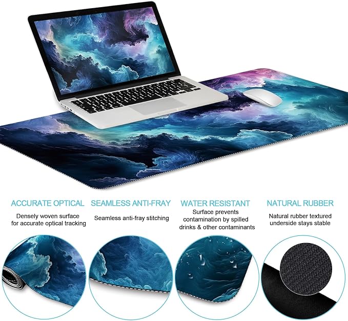 LIMKRIAN Galaxy Mouse Pad Large Desk Matt for Desktop, 4 in1 XXL Mousepad | Ergonomic Mouse Pad with Gel Wrist Rest, Gaming Mousepad Wrist Support, Keyboard Mat, Coaster, Office Desk Decor Accessories