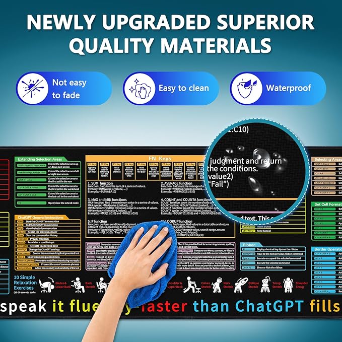Excel Cheat Sheet Desk Pad - Large Mouse Pad - Excel Cheat Sheet Desk Mat, Non-Slip Base Mousepad Suitable for Office, Computer Games, Desk Mat and More (31.5" x 11.8")