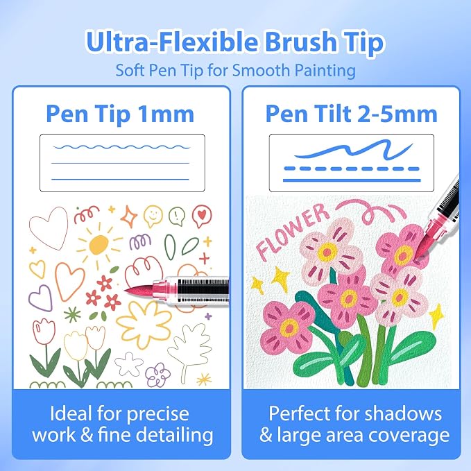Acrylic Paint Markers Brush Tip 36 Colors, Soft Brush Tip Acrylic Paint Pens with Automatic Ink Control, Water-Based No-Bleed Paint Markers for Rock Painting Fabric Wood Ceramic Metal DIY Crafts