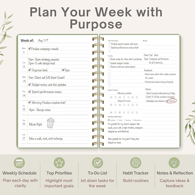 Undated Weekly Planner, A5, Dashboard Layout, Sage Green | Dateless, Top Priorities, To Do List, Habit Tracker, Weekly Notes Space, Weekly Reflection, For Work, School & Life