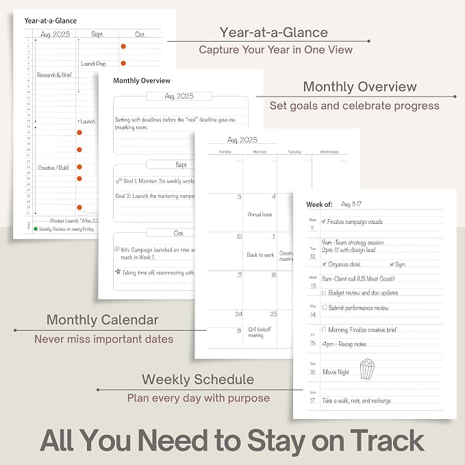 Undated Weekly Planner, A5, Dashboard Layout, Sage Green | Dateless, Top Priorities, To Do List, Habit Tracker, Weekly Notes Space, Weekly Reflection, For Work, School & Life