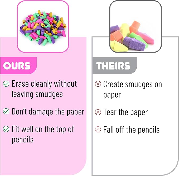 Mr. Pen- Pencil Top Erasers, 120 Pack, Latex-Free, No-Smudge | Cap Pencil Erasers for Precise Erasing, Kids, Teachers, Studying Supplies, Vibrant Colors