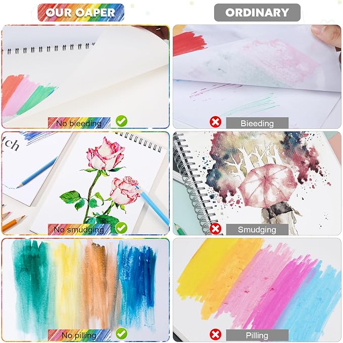 4 Pack Sketch Books, 8.5 x 11 Inch Mini Sketchbook, 68lb/100gsm Spiral Bound Small Sketch Pad, Acid Free Art Supplies Drawing Painting Sketchbook for Beginners, Artists & Easter Gift