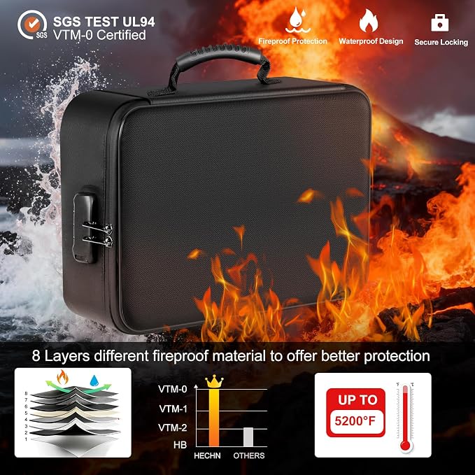 Fireproof Document Box with 5200℉ Heat Insulated, Document Organizer with Lock and Aluminum Foil Fire-Retardant Lining, Portable Home Travel Safe Storage with Multi-Layer for Important Documents