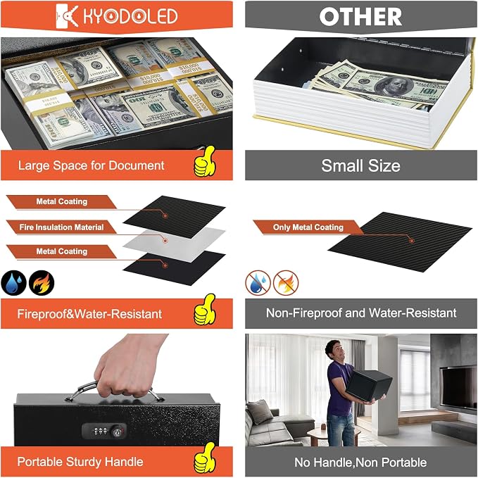 KYODOLED Fireproof Lock Box for Documents, Dual Combination and Key Lock Security with Carrying Handle, Metal Strong Safe Box to Keep Personal Items, Documents, Exterior 13.2''x 11''x4.13'', Black