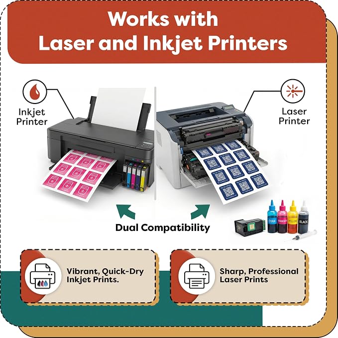 2x2 Inches Square Labels, Printable Custom Labels, Business Logo Stickers, Small QR Codes for Laser & Inkjet Printers, Matte White - Aegis Adhesives Template S002 (100 Sheets, 2000 Stickers)
