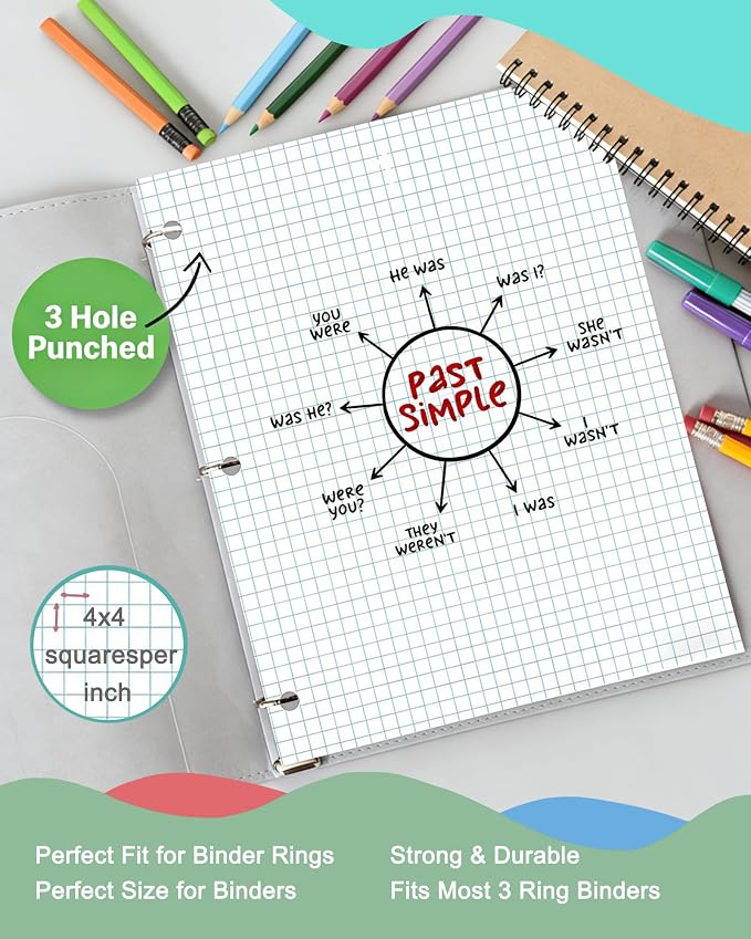 WritePads Graph Paper Loose Leaf Paper, 300 Sheets, 8 x 10.5 Inch 4x4 Quad Ruled Graphing Paper, 3 Hole Punched Filler Notebook Paper for 3 Ring Binders, 65 GSM, Made in USA