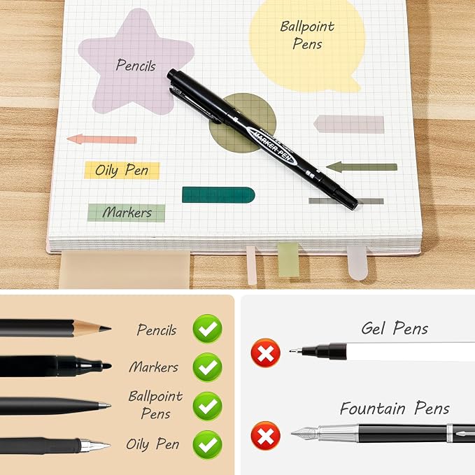 BAYTORY 1700 Sheets Transparent Sticky Notes, See Through Sticky Tabs | Book Annotation Kit for Bible Study, 4Pcs Double Marker Pens, Transparent Index Tabs for Annotation Kit (Dark Colors)
