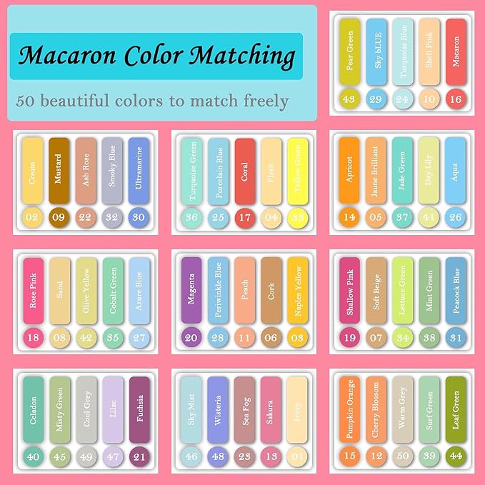2026 new Colored Pencils Set of 50 Pastel Colors for Adults and Kids, Soft Core Artist Pencils for Drawing Sketching Shading Coloring, Numbered and Portable Tin Case