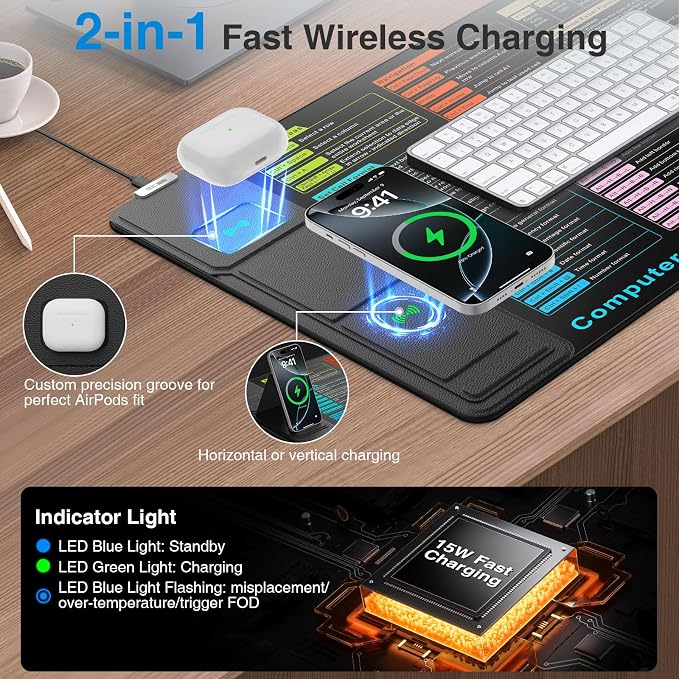 Wireless Charging Mouse Pad with Foldable Phone Holder | 31.5"x15.8" XXL Excel Cheat Sheet Desk Mat for Laptop/Keyboard, Waterproof Ultra-Smooth Surface, Non-Slip Base