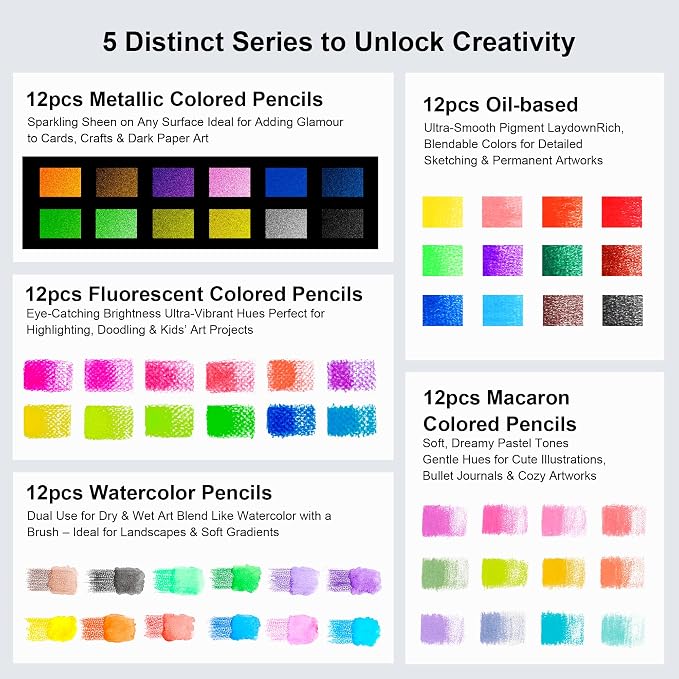 KALOUR 60 Art Drawing Pencils Set,Including Oil-Based, Metallic, Watercolor, Neon, Macaron Pastel Colored Pencils.Ideal for Sketching, Coloring & DIY Crafts,Gift for Adults Kids Artists Beginner