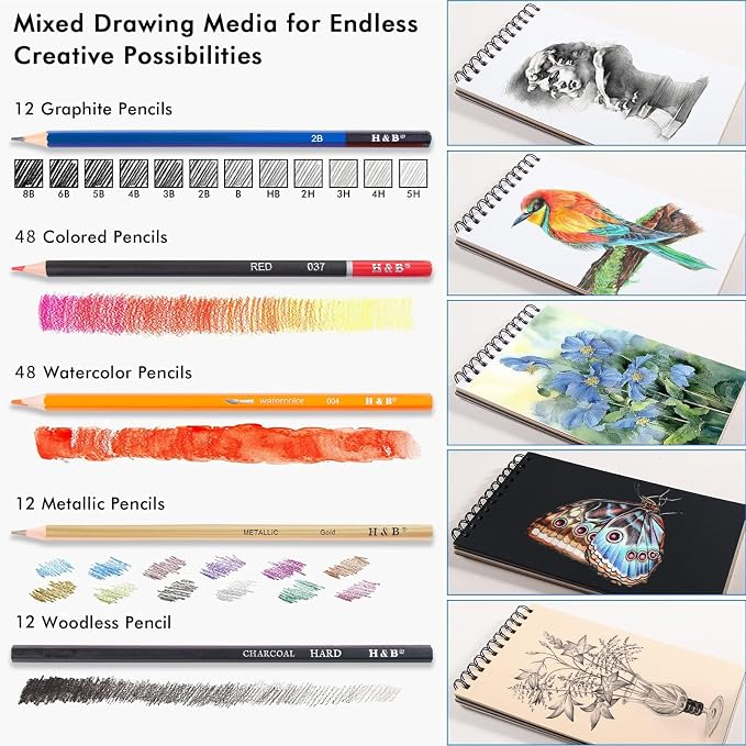 H & B 150PCS Drawing Pencils Set with Portable Zipper Bag – Professional Sketching & Art Supplies Kit with Sketchpad and Colored Pencils for Adults & Artists