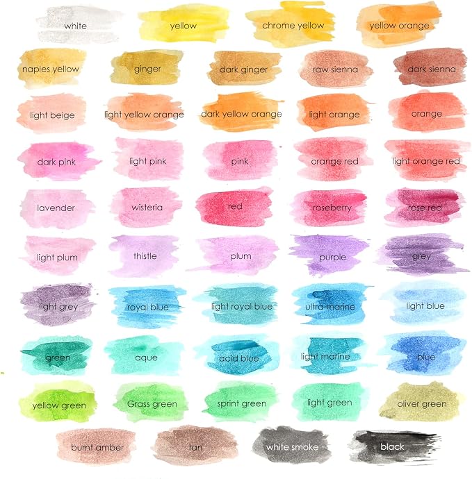 Watercolor Paint Set, 48 Colors of Premium Quality, Washable, Water color with Mixing Palette and 3 Paint Brushes for Adults, Kids, Beginners & Artists