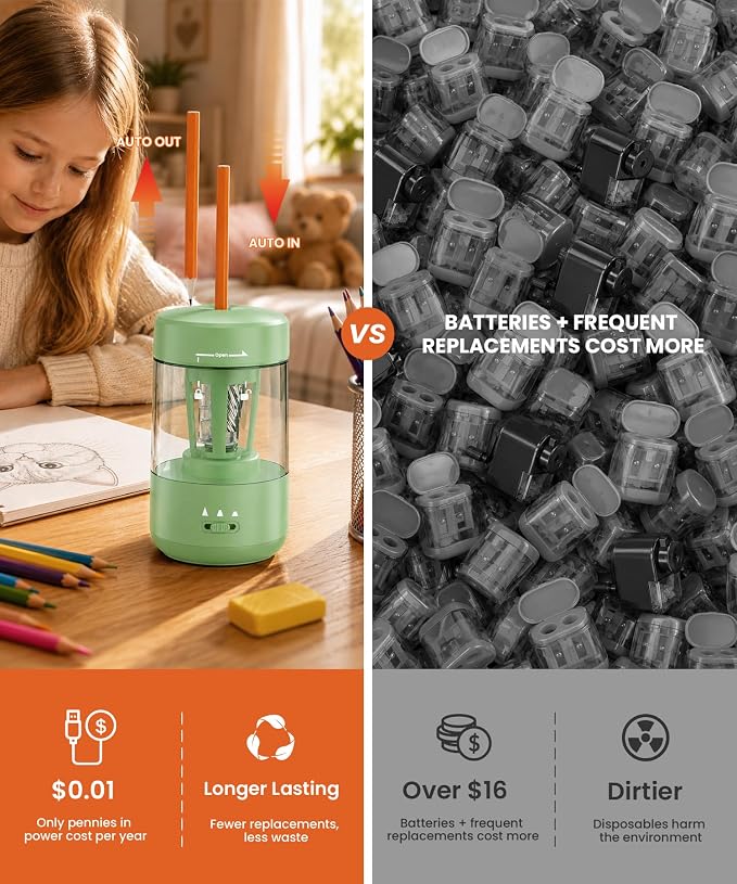 Electric Pencil Sharpener for Classroom, Fully Automatic Pencil Sharpener for 6-8mm Pencils & Colored Pencils, Auto in & Out, Type-C Rechargeable Pencil Sharpeners for Home, School, Green