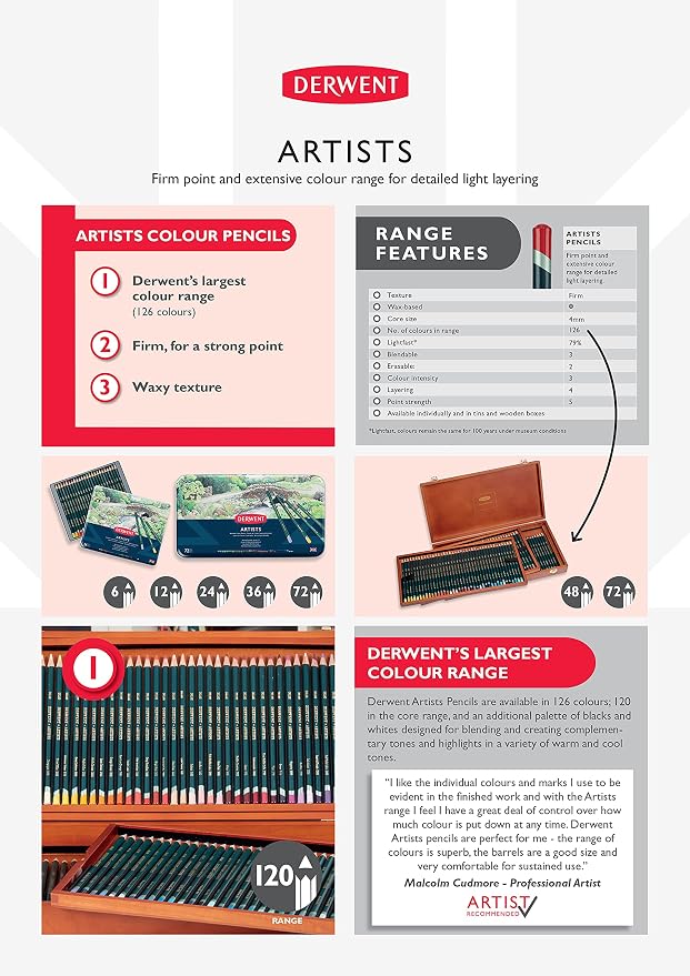 Derwent Artists Colored Pencils, 4mm Core, Metal Tin, 12 Count (32092)
