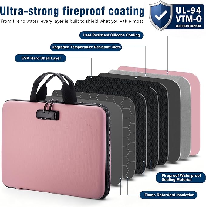Fireproof Document Box with Lock, Hard-Shell Case Fireproof File Organizer with 13 Pocket Accordion File Folder, Portable Home Office Travel Safe Storage for Important Documents Laptop
